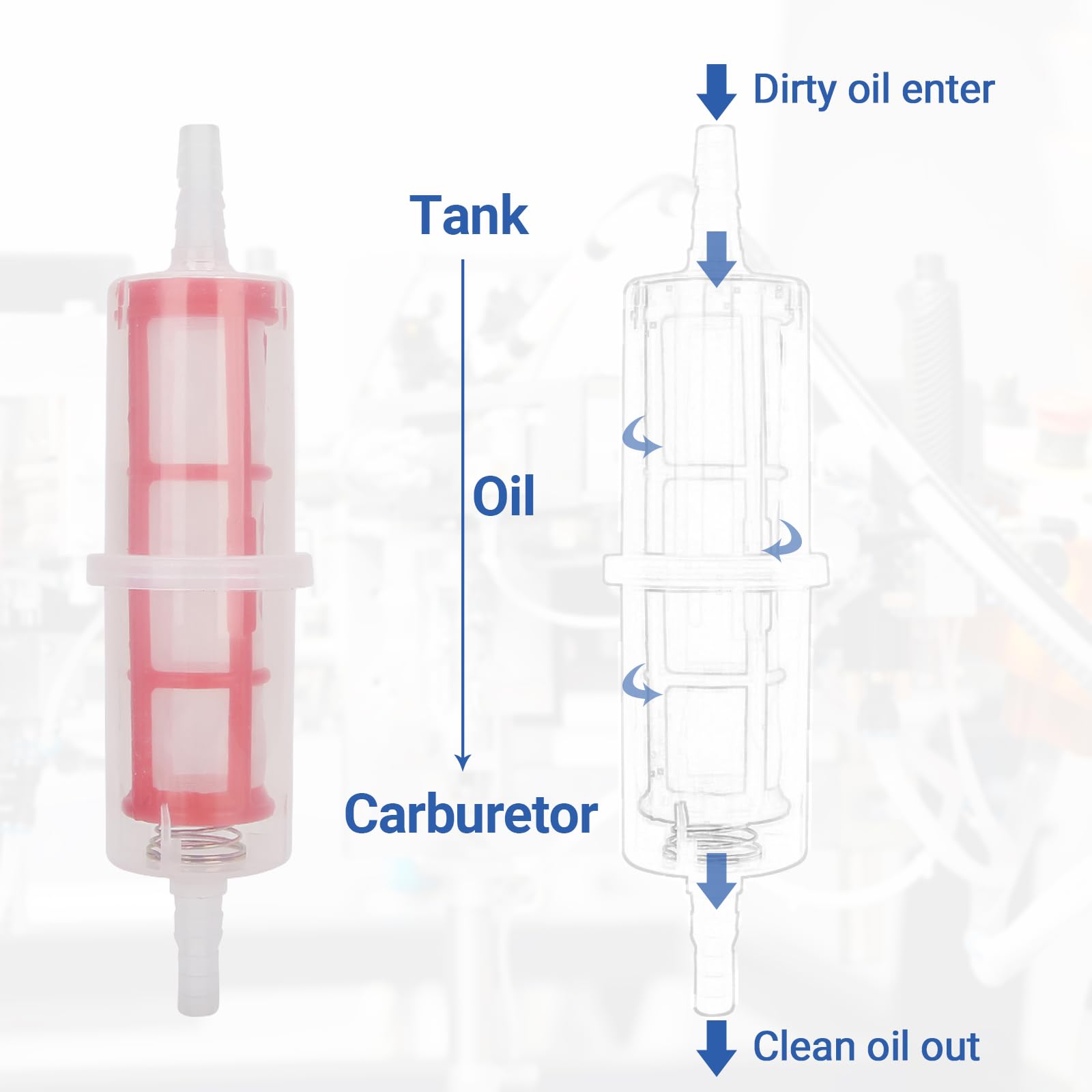 GAESHOW Prefiltro Gasolio, 5 Pezzi Filtro Gasolio Trasparente in Plastica, Filtro Carburante Diesel Adatto per Carrello Elevatore HGV 8mm/0,3 pollici o 10mm/0,4 pollici Diesel Filtro Auto Accessorio