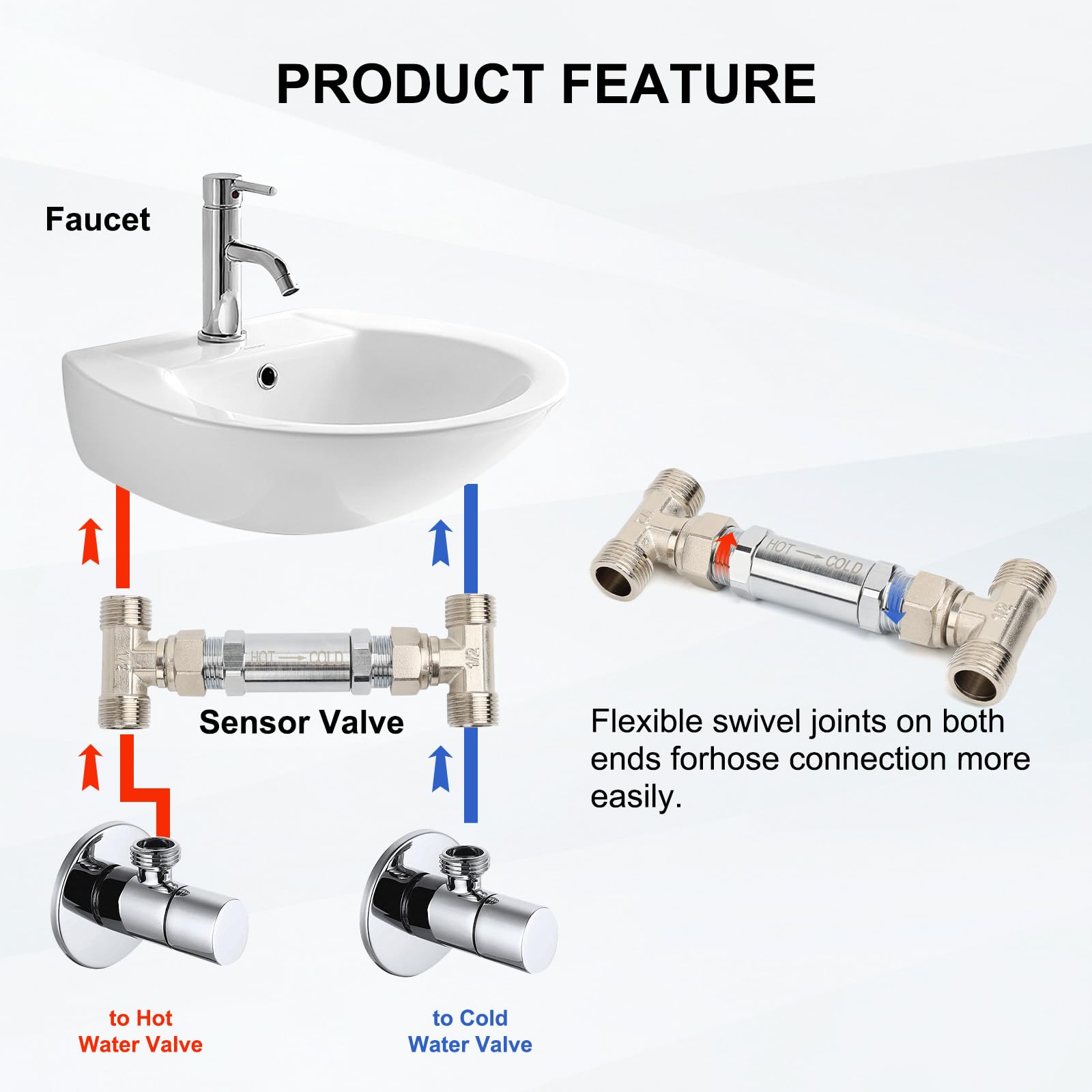 Kit de repuesto de válvula de acero inoxidable