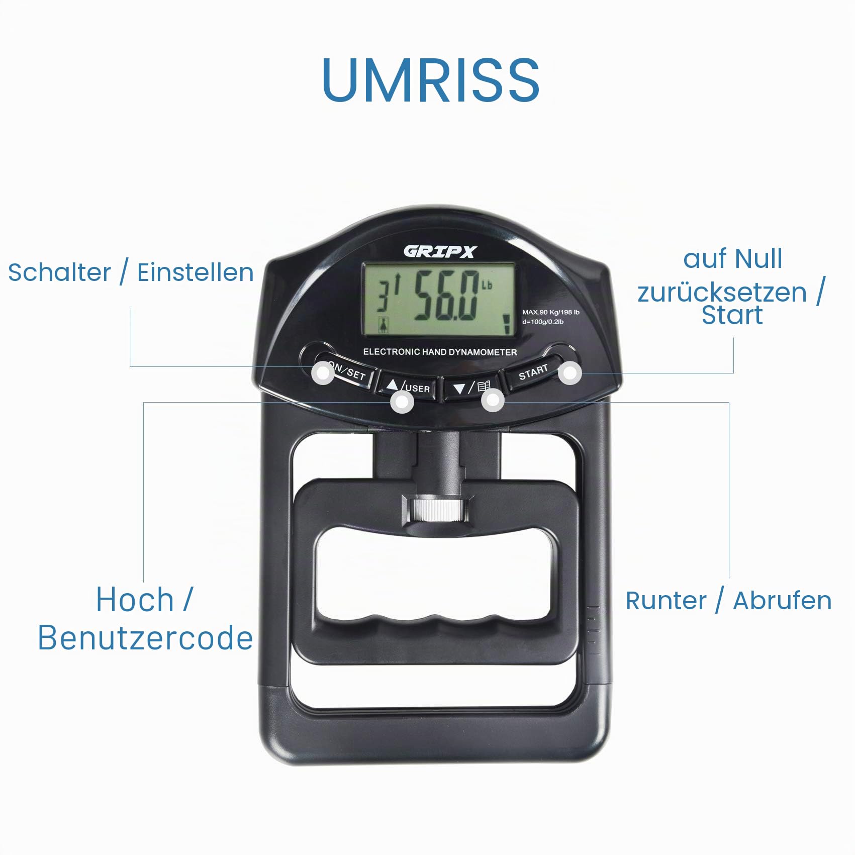 Digitaler Handdynamometer Griffstärke-Messgerät Automatische Erfassung der elektronischen Griffkraft 198 lbs / 90 kg