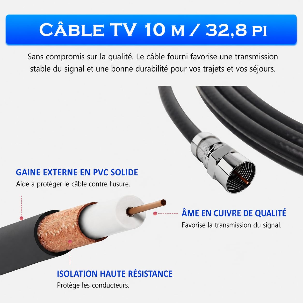 Antenne TV Camping-Car Amplifiée – Réception Longue Portée 360°, TNT HD 4K DVB-T/T2, Antenne TV Extérieure pour Camping-Car et Caravane, Résistante aux Intempéries