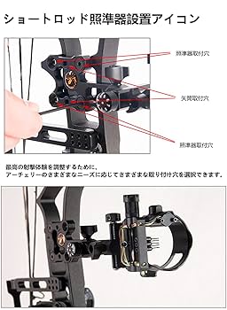 アーチェリー　サイトセット Amazon.co.jp: SHARROW 複合弓サイト コンパウンドボウ用