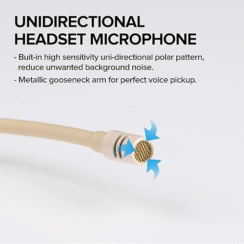 Miniatura 5 de Micrófono para auriculares, discreto, doble gancho para la oreja, se adapta a transmisores inalámbricos AKG para conferencias, actuaciones en vivo,