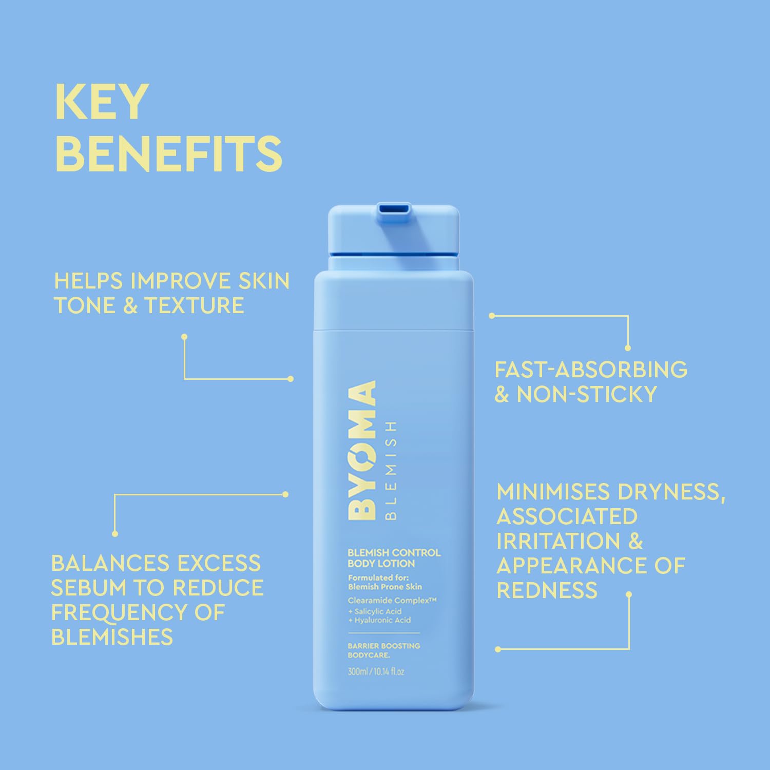 BYOMA Blemish Control Body Lotion (300ml) For Acne-Prone Skin, Soothes and Hydrates, Reduces Post-Blemish Marks - Image 3