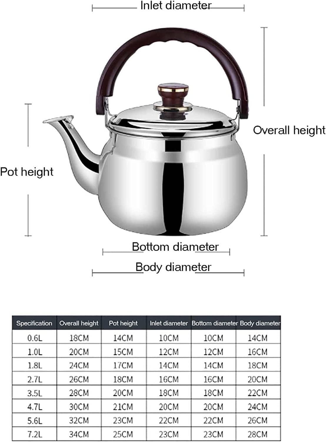 Tetera Tipo Cocinas Hervidor De Té Silbante Acero Inoxidable 304 Para Estufa, Tetera Para Cocina, Gas, Cerámica Calentar Agua Té(5.6L)
