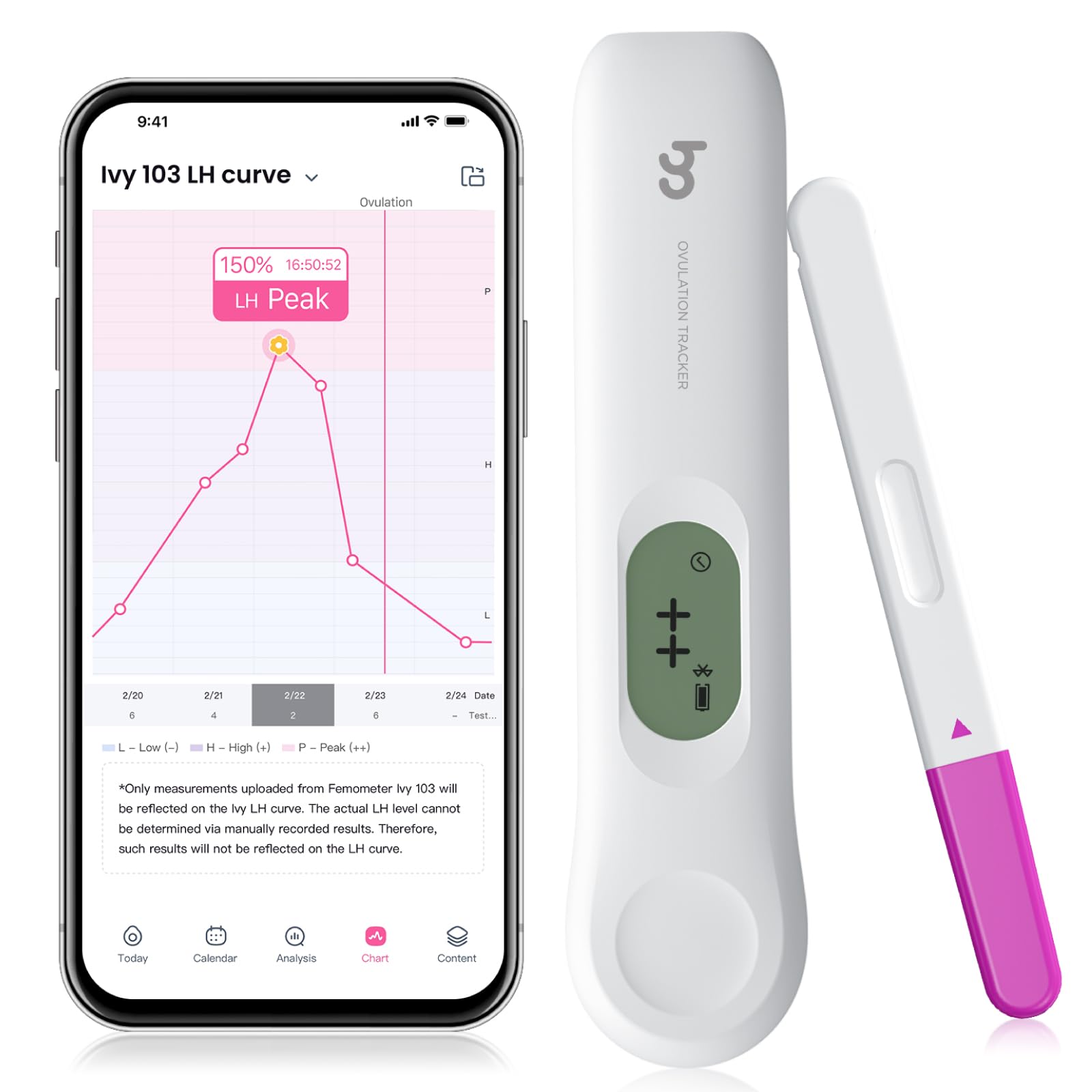 Femometer IVY103 Digital Ovulation Tests Predictor Kit, Auto Sync with Femometer APP, Provides More Accurate Ovulation Prediction and Advice, Easy to Use, 10 LH Tests