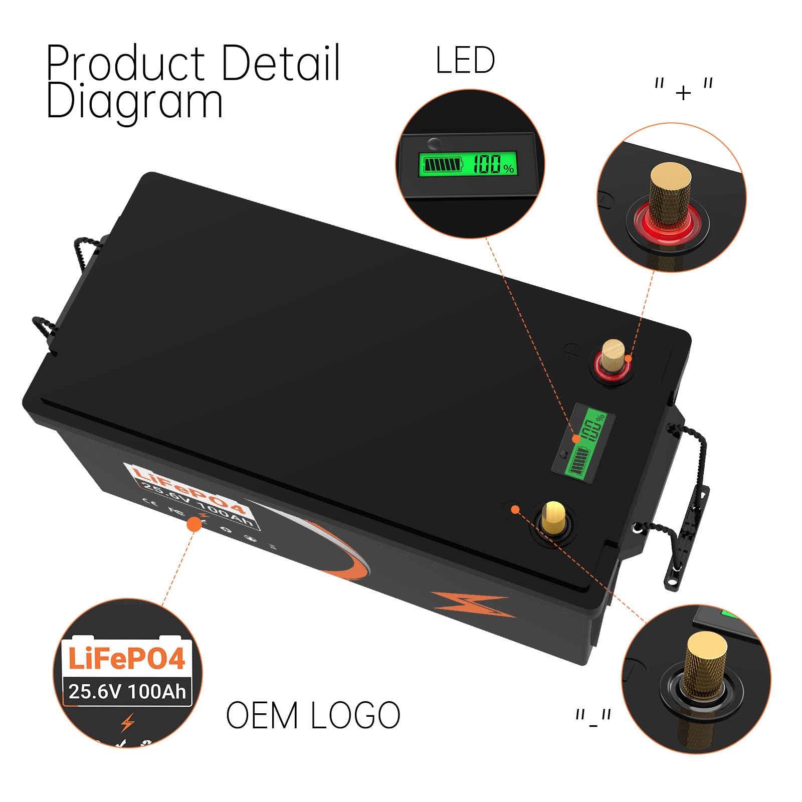 Lifepo4 batteria 24V 100AH 2560Wh, batteria al litio ferro fosfato, 5000 cicli di vita, built-in BMS, batteria al litio per sistema solare, UPS Per camperistiche solari marine di trasporto terrestre