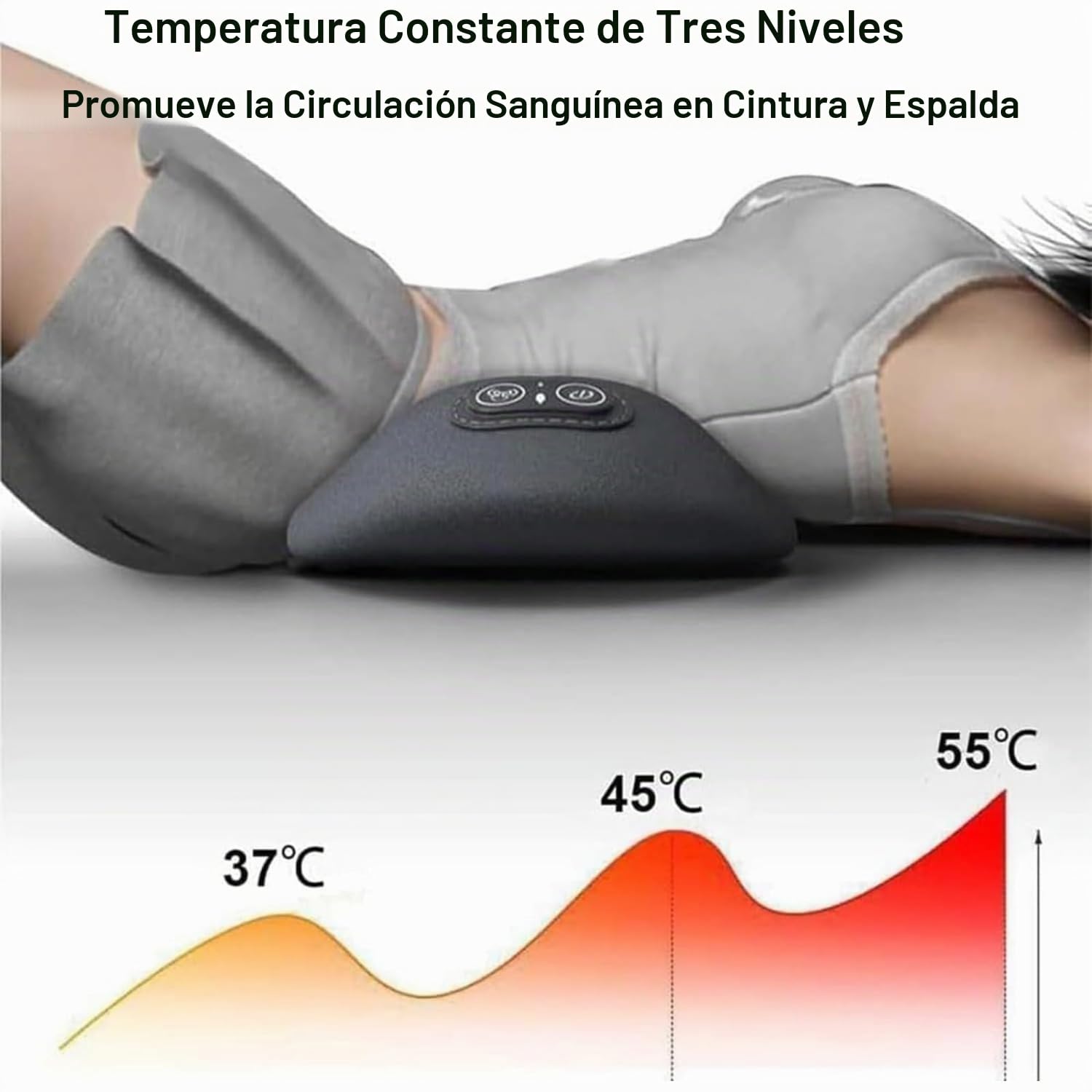 SomniX Masajeador Lumbar — Masajeador Terapéutico Triple Fusión,Levantamiento De Tracción,Masaje De Vibración Y Compresa De Calor,for Cuello, Hombros Y Espalda,Soporte Lumbar Ergonómico (Gris)