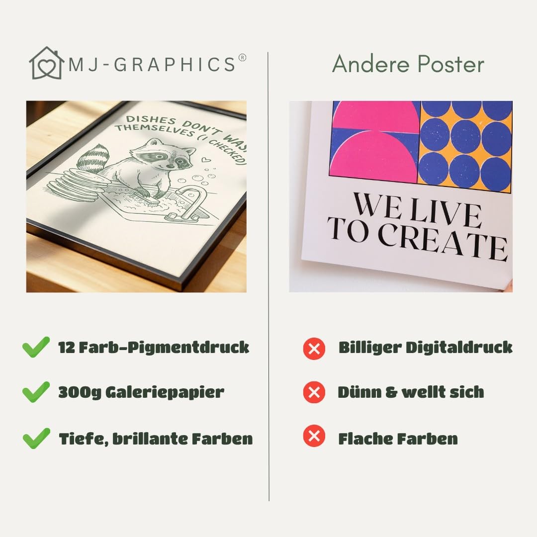MJ-GRAPHICS® Poster Waschender Waschbär Kunstdruck humorvoll Wandbild Cartoon Stil minimalistisch Küche Deko lustig Tiermotiv Wanddeko Skizzenoptik Wohnzimmer A2 mit weißem Rahmen