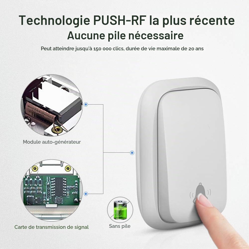 Sonnette sans Fil, PDGROW Sonnette Auto Alimentée sans Batterie Requise Carillon de Porte sans Fil, Bouton Poussoir étanche à 150m de Portée avec 38 Carillons, Volume à 4 Niveaux et LED - Blanc