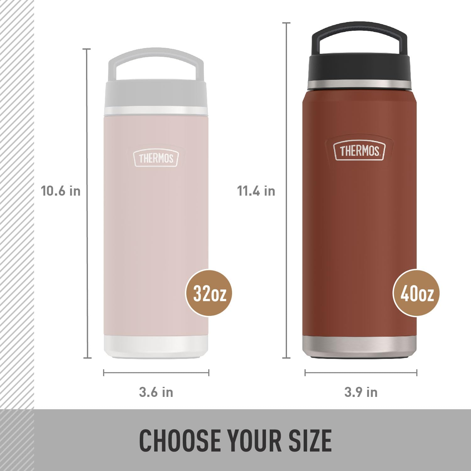 Amazon.com: THERMOS ICON SERIES Water Bottle with Screw Top