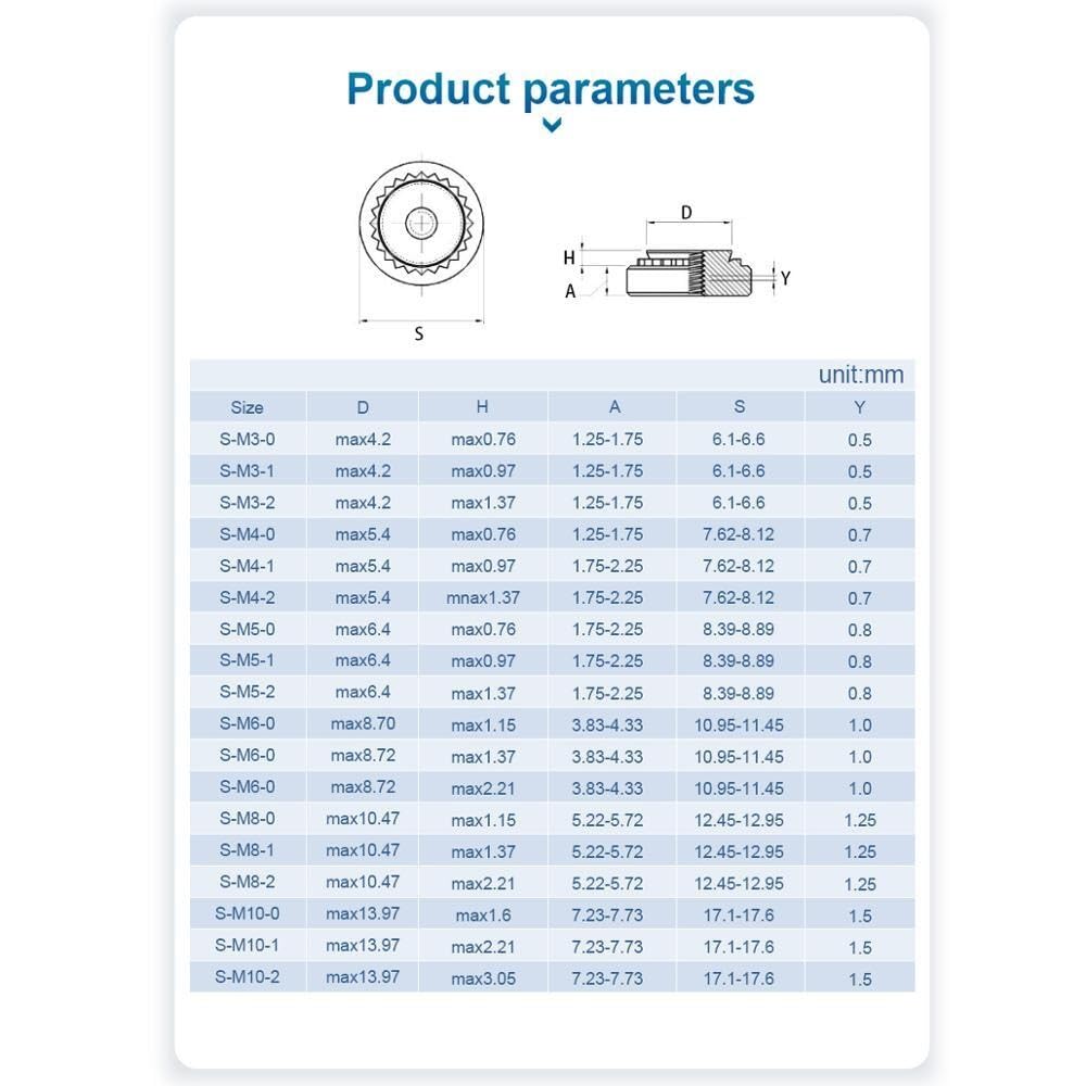 Zkensh-Bolts 450pcs Self Clinching Nut Zinc Plated Steel M3 M4 M5 M6 PEM Rivet Nut Pressure Riveting Nut Assortment Kit, Widely Used