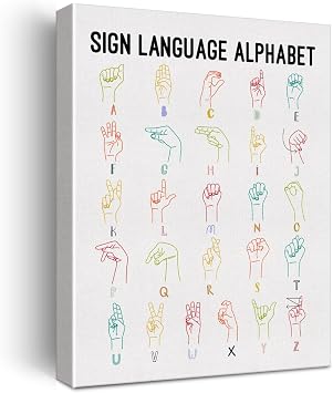 American Sign Language Wall Art Canvas Painting Print Framed ASL Alphabet Canvas Sign for Homeschool Classroom Decor 12x15 Inch
