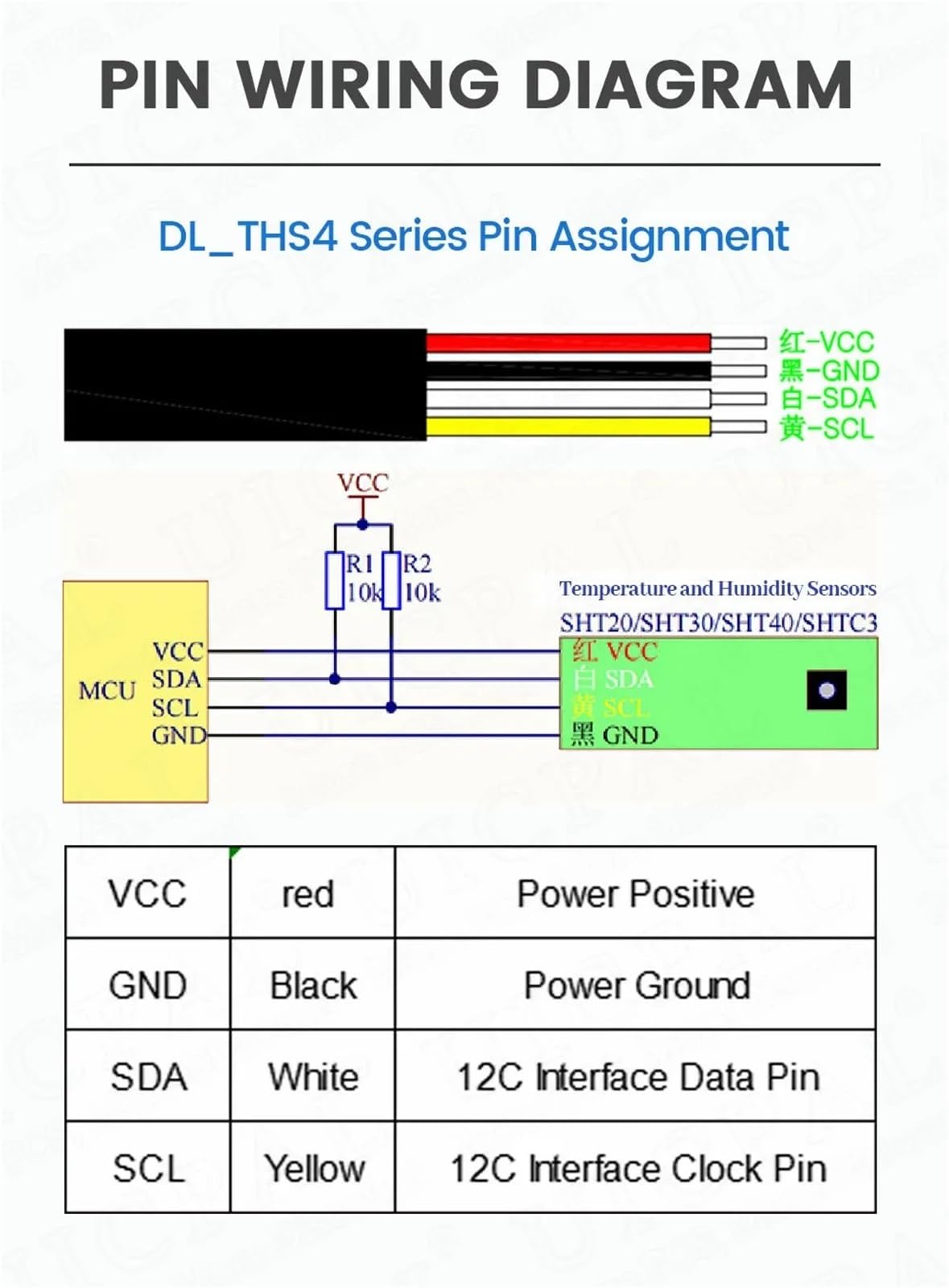 Módulo Sensor de Temperatura y Humedad SHT40, SHT30, SHT20 y SHTC3, con Cable de sonda, Impermeable, Digital, con Salida I2C de 1 m.(SHT30-Black)