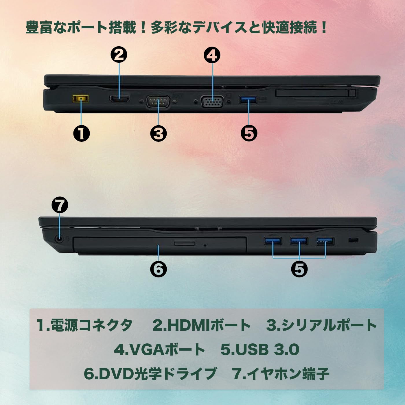 Amazon.co.jp: 中古整備 N E C ノートパソコン 15.6インチ インテル