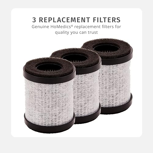 Miniatura 2 de HoMedics Filtro de repuesto original TotalClean tipo HEPA con carbón activado y prefiltro, elimina alérgenos, reduce olores, captura partículas,