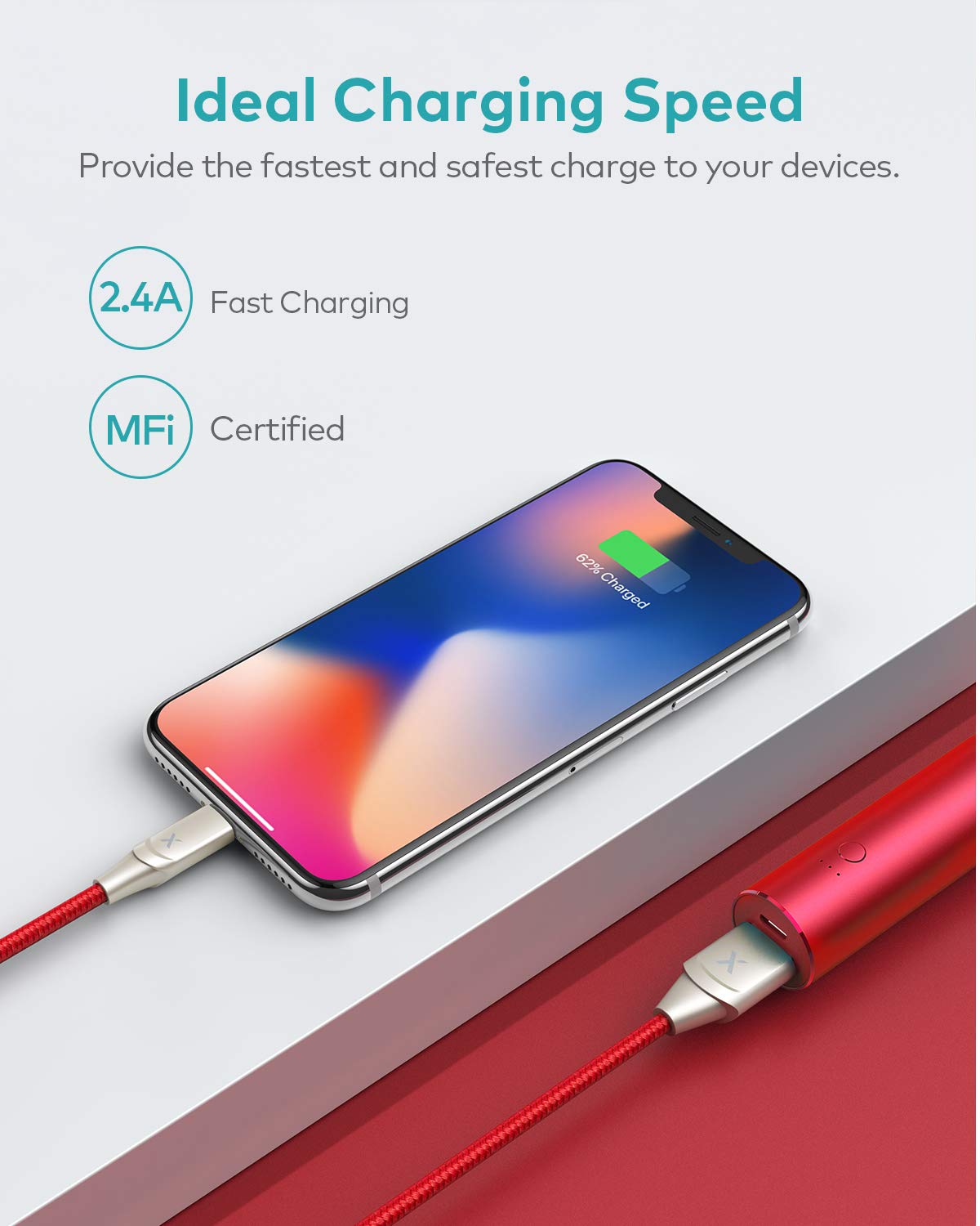XCENTZ iPhone Charger 3ft 2 Pack, MFi Certified Lightning Cable, High-Speed iPhone Charger Cable Durable Braided Charging Cord for iPhone 11/X/XS/XR/XS Max/8/7/7 Plus/6/5s, iPad Mini/Air, Red