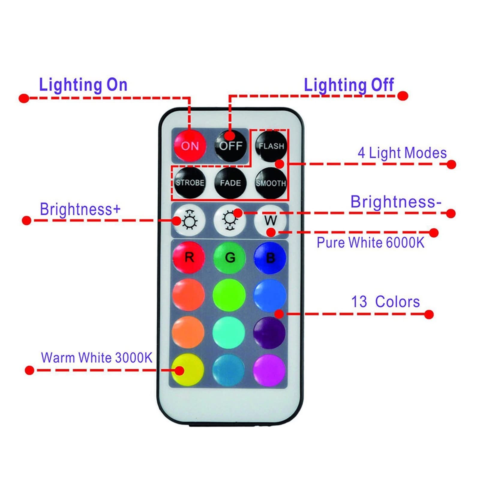 IP68 Wasserdichte, mehrfarbige, tauchbare LED-Leuchten, Unterwasser-Nachtlampe, Teelicht, Vase, Schüssel, Party, Hochzeit, Weihnachtsdekoration Wasserdicht Sicher(10 Lamp 1 controller)