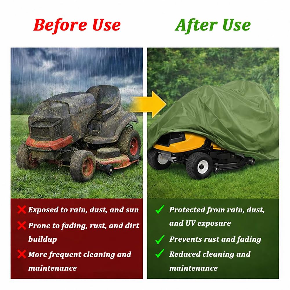 Funda para Tractor Cortacésped para Etesia Hydro 80 MKHP3 2024-pr 31", Cubierta Impermeable 420D para Cortacésped Tractor