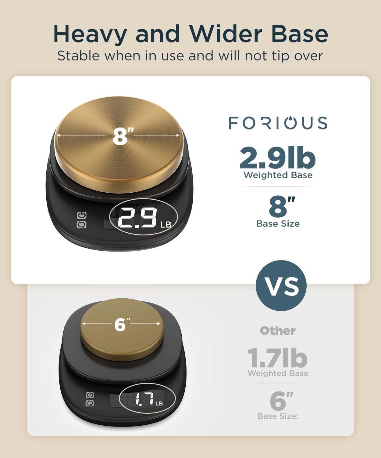 FORIOUS Toilet Paper Holder Stand, Modern Freestanding Tissue Roll Holder for Bathroom, Durable 304 Stainless Steel and Weighted Base Toilet Paper Stand, toilet paper storage for 4 Rolls, Brushed Gold