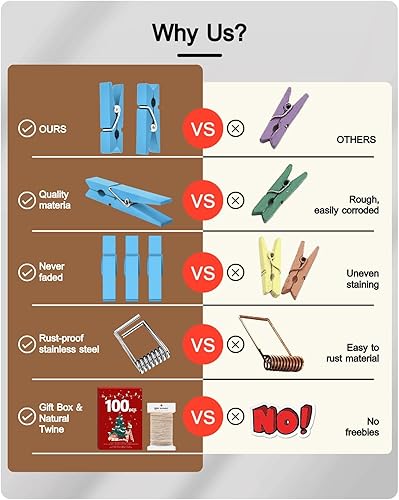 Miniatura 2 de Pinzas para ropa de color azul, 100 clips de fotos de papel de madera, pequeñas pinzas para fotos con cordel de yute, ideales para baby shower,