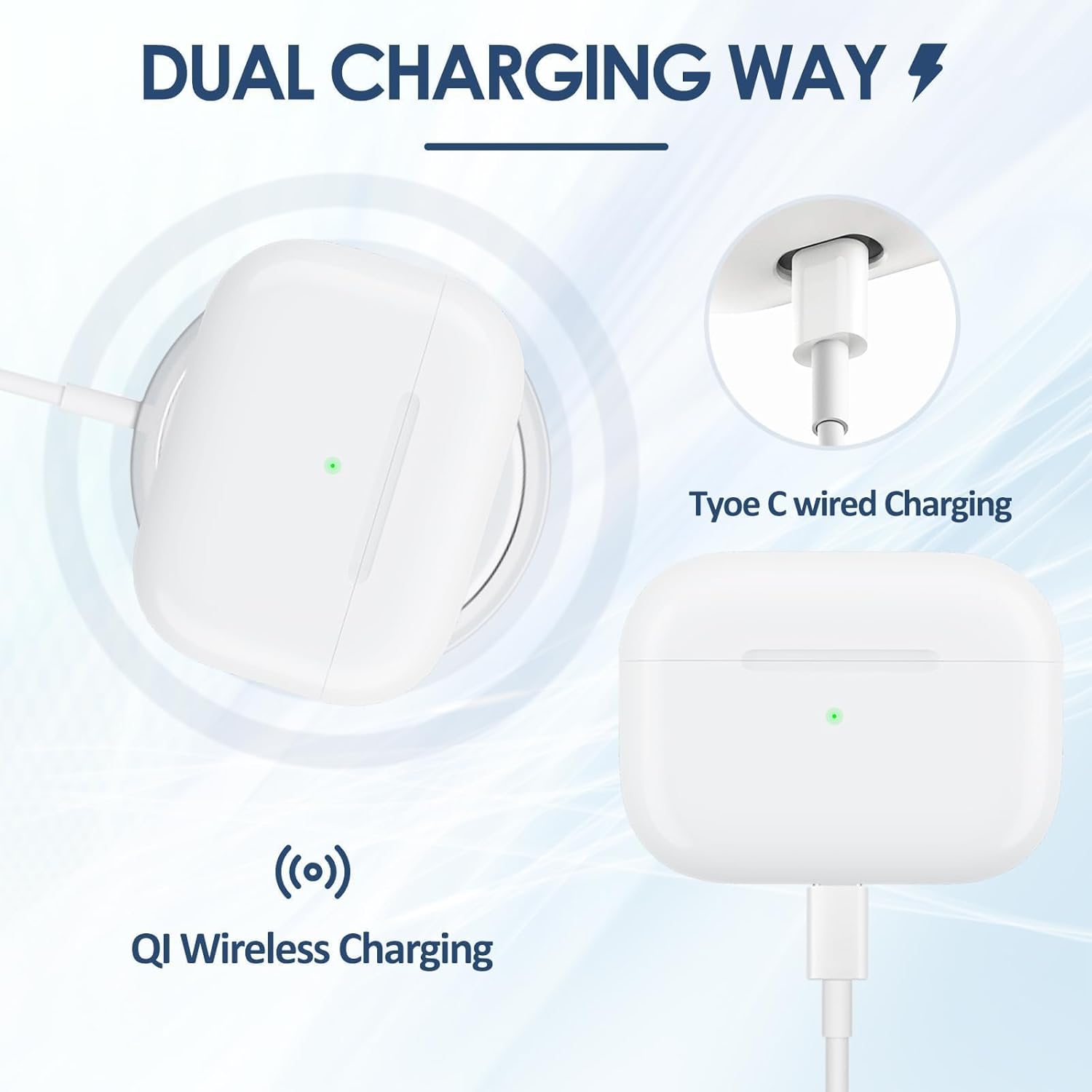 Wireless Charging Case Compatible with Air Pods Pro 1st & 2nd Generation, USB-C Charger Replacement Case Support Wireless Charging, Support Pairing & Sync Button(No Earbuds), White