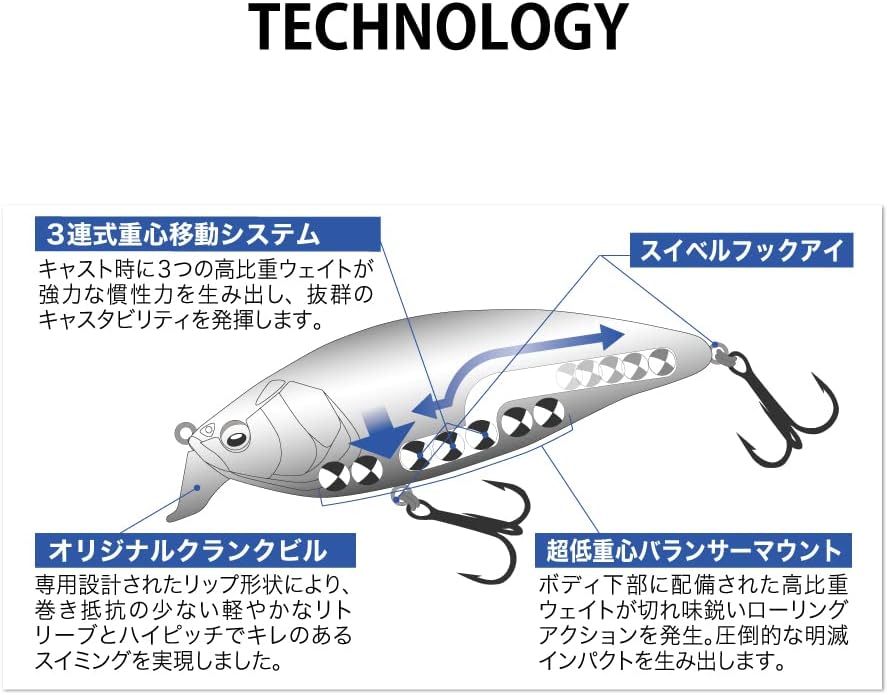 Megabass KONOSIRUS SHAD(F) PM Bayside Green PB
