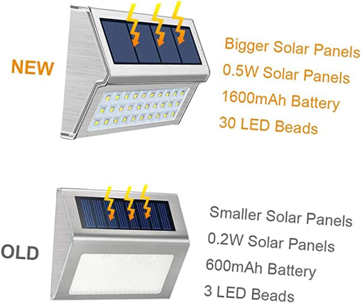 ARTIBETTER 10PCS Solar Powered Stainless Steel Motion Sensor Wall Light LED Outdoor Step Lamp for Garden Deck Patio Waterproof and Energy Efficient