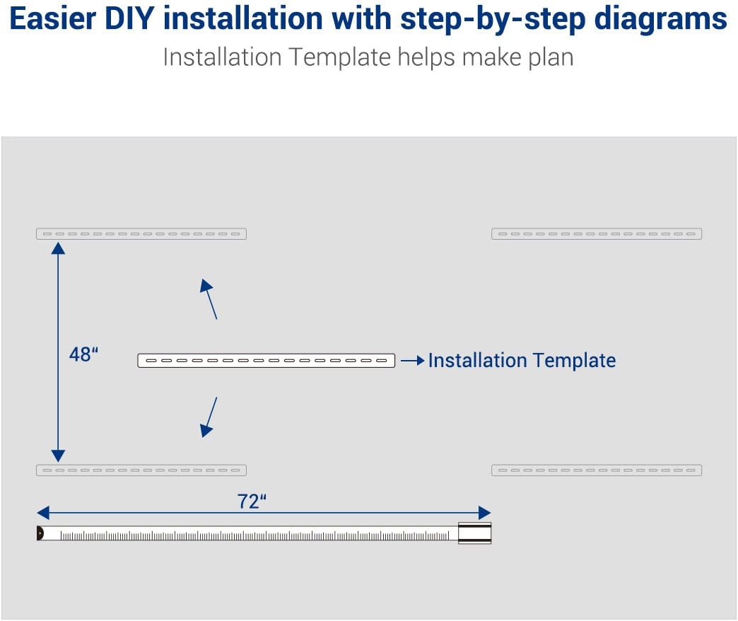 Diagram illustrating easier DIY installation with step-by-step diagrams and an installation template