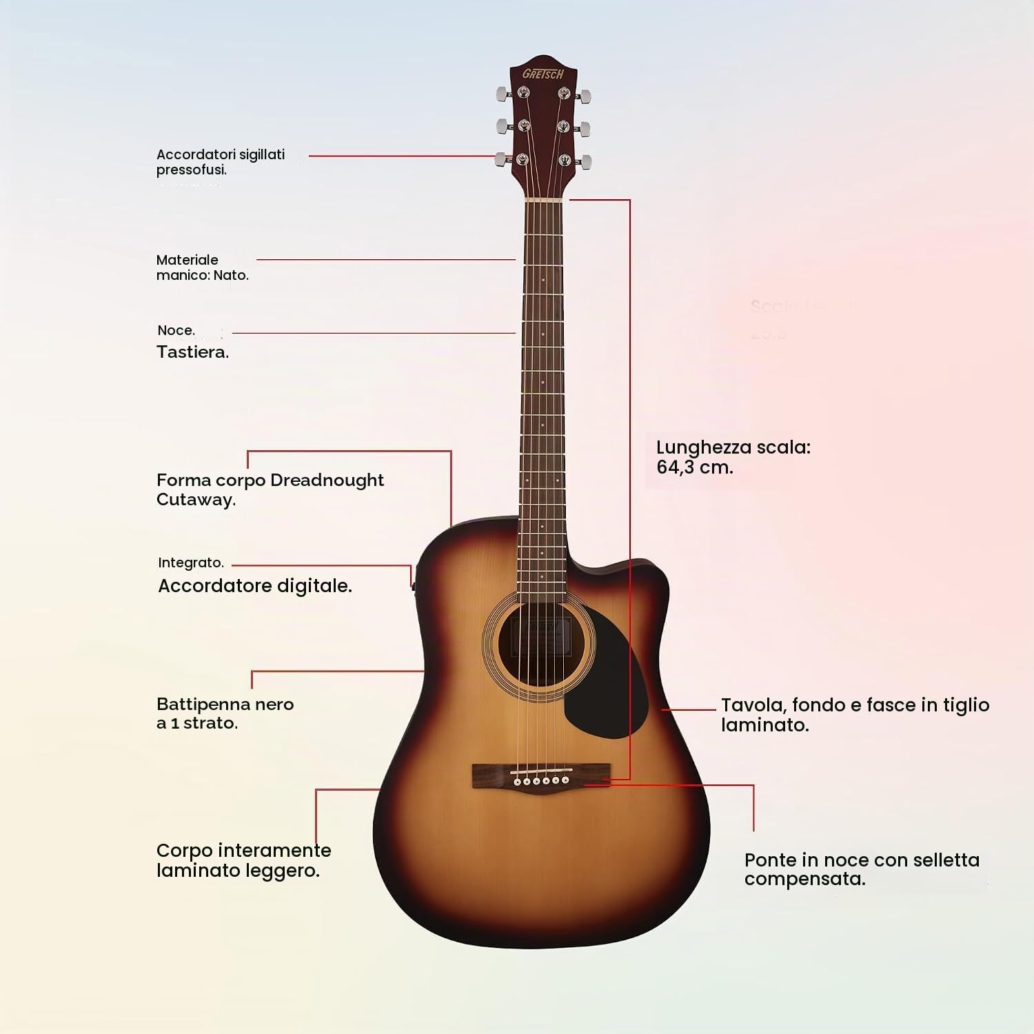 Gretsch Prelude™ D100CE Dreadnought Elettroacustico, Sunburst. Chitarra ideale per principianti