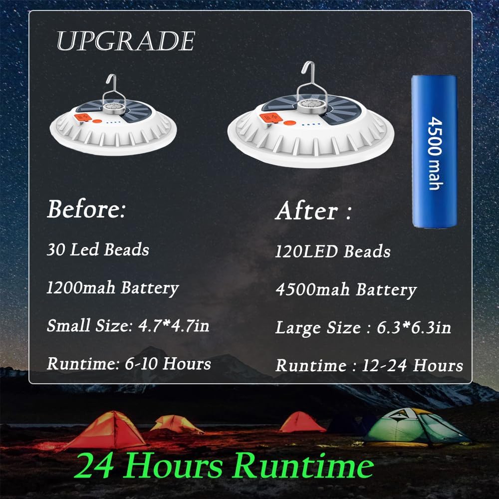 [120 LED 4500mah] Solar Camping Lights Rechargeable Portable Lantern Tent Lamp 5 Mode USB Remote Control Hanging Waterproof for Home Indoor Outdoor Emergency Courtyard 2 Pack - Image 2