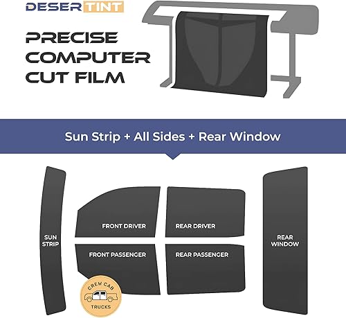 Miniatura 10 de ZUBER Kit de tinte de cerámica de carbono precortado. Incluye ventana de puertas delanteras. Elige cualquier tono de tintado. Se adapta