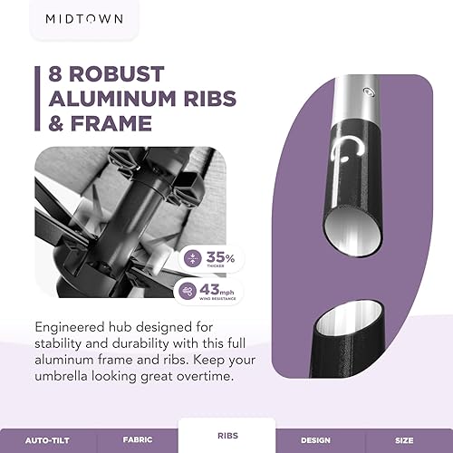 Miniatura 4 de Midtown Umbrellas Paraguas para exteriores de 9 pies, tela de poliéster negro ébano, paraguas para patio al aire libre, marco de aluminio de