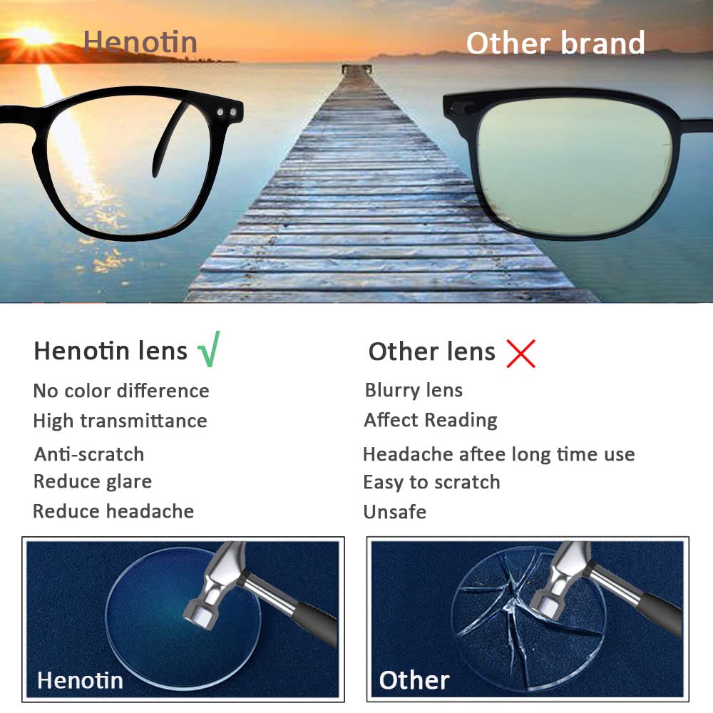 Henotin Blaulichtblockierende Lesebrille, Federscharnier, Computer-Lesegerät, für Männer und Frauen, UV-Filterlinsen (3 gemischte Farben, 0,75) 3 Stück
