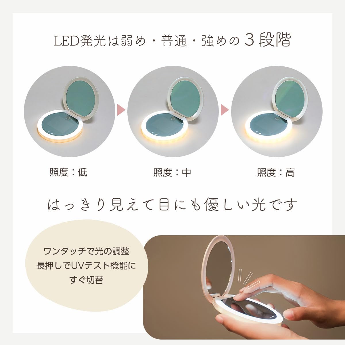Amazon.co.jp: NexaLuxe UVカメラ付きミラー コンパクト 充電式 化粧