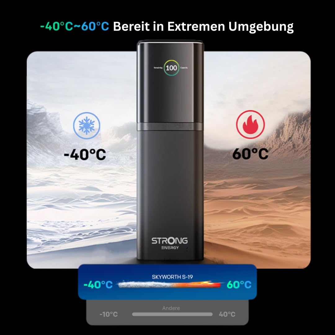 STRONG S-19 Batterie Externe Portable 12000mAh, Charge Rapide 176W avec USB-C 140W PD 3.1 + UFCS, Écran TFT, Compatible iPhone 16, Galaxy S24, MacBook, iPad, Voyage & Autorisée en Avion