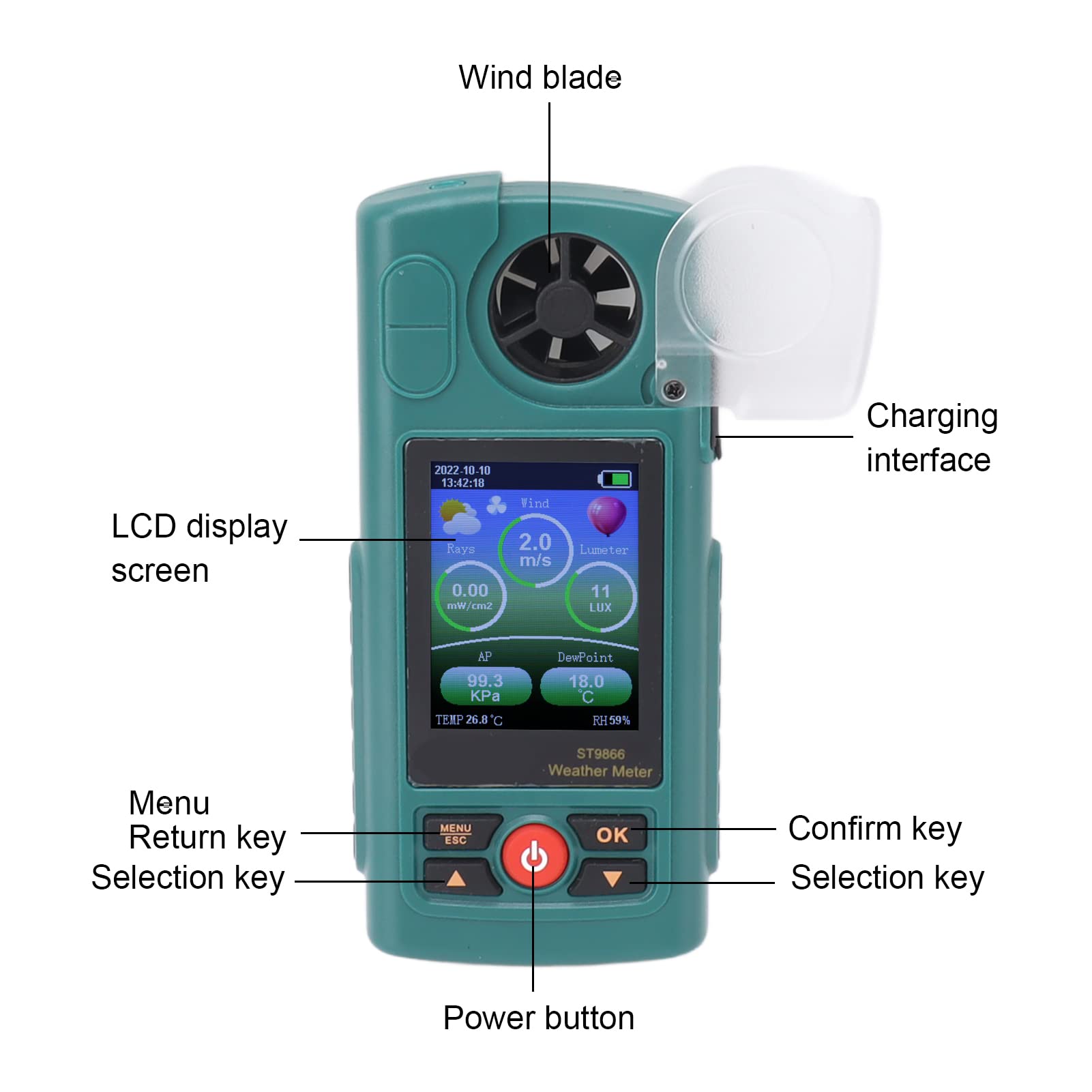 Digital Wind Speed Meter Gauge Wind Speed CFM Meter for Meteorology Drone Sailboats Surfing Handheld Weather Meter Measuring Tool