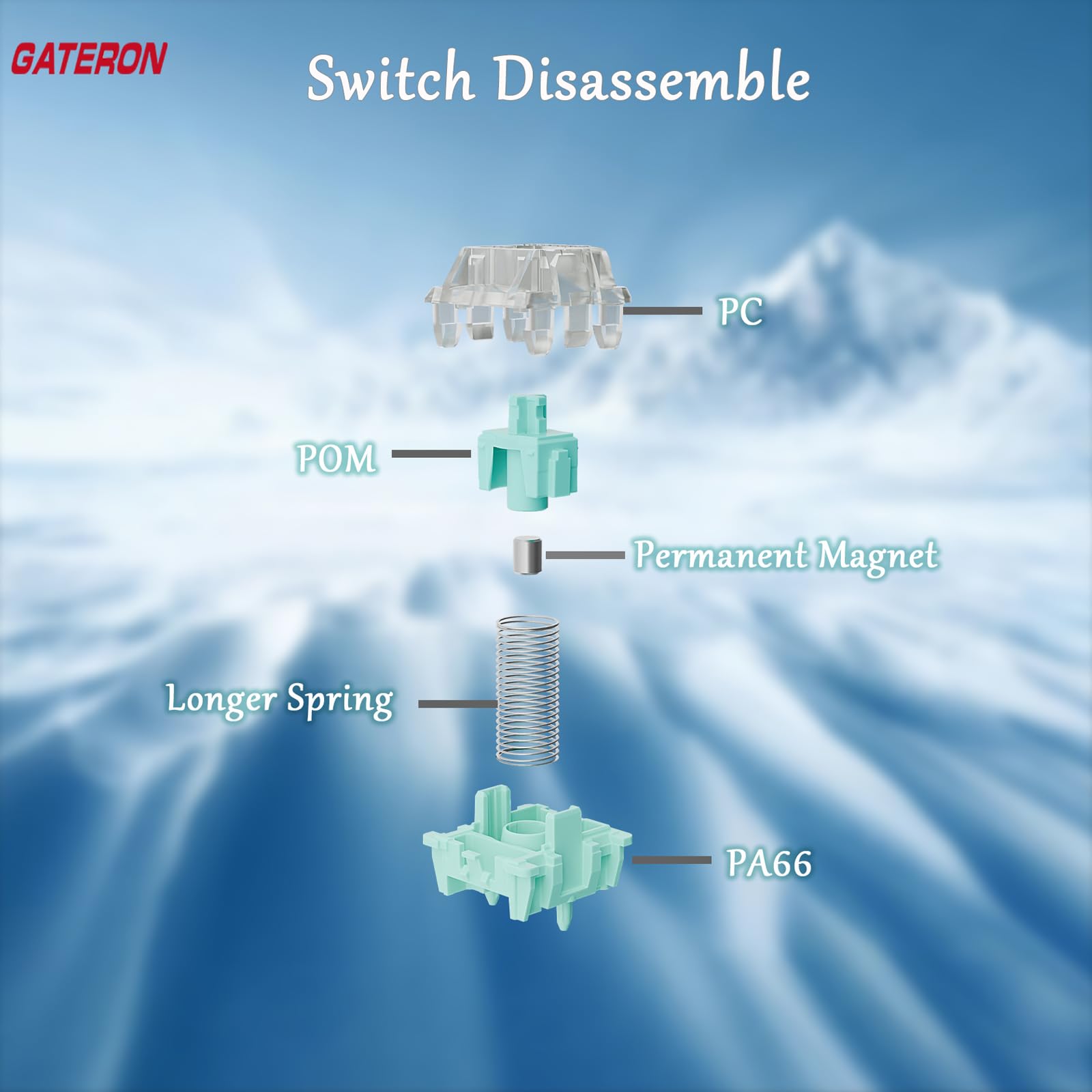 Snapklik.com : Gateron Magnetic Emperor Keyboard Switch,Linear Factory ...