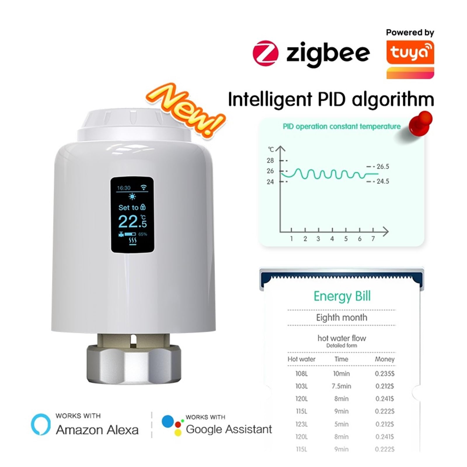 Tuya Smart ZigBee Radiator Actuator TRV WiFi Programowalny Termostatyczny Zawór Grzejnikowy Zdalny Regulator Temperatury Informacja O ZgodnośCi(TRV601)