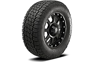 Nitto Terra Grappler G2: Off-Road Adventure for Everyday Driving