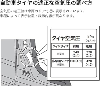 Amazon | 高儀(Takagi) EARTH MAN SHARE LINK 18V充電式 エアー