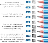 Vista 6 de HAIHAOMUM Lápices de dibujo para dibujar 4B, 12 lápices de dibujo artísticos profesionales para sombrear, dibujar y garabatear Lápiz de grafito