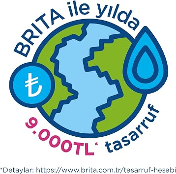 BRITA Marella XL 1x MAXTRA PRO Pure Performance Filtreli Su Arıtma Sürahisi - Mavi (3,5L)