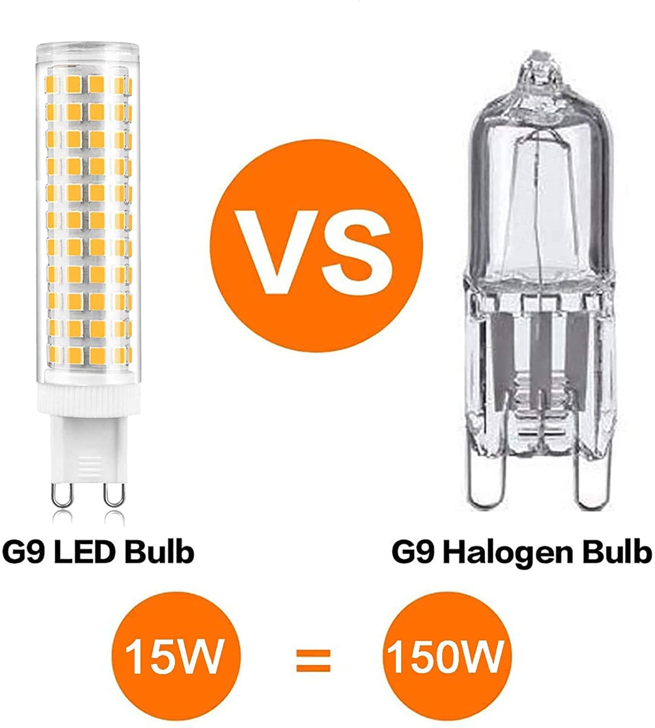 G9 Bombillas LED Regulable, 15W (equivalente a halógeno de 120W) 1500LM 136LED Beads AC 220V Bombilla de maíz LED para lámpara de araña Iluminación del hogar, Haz de 360 grados,Warm white,6 Pack
