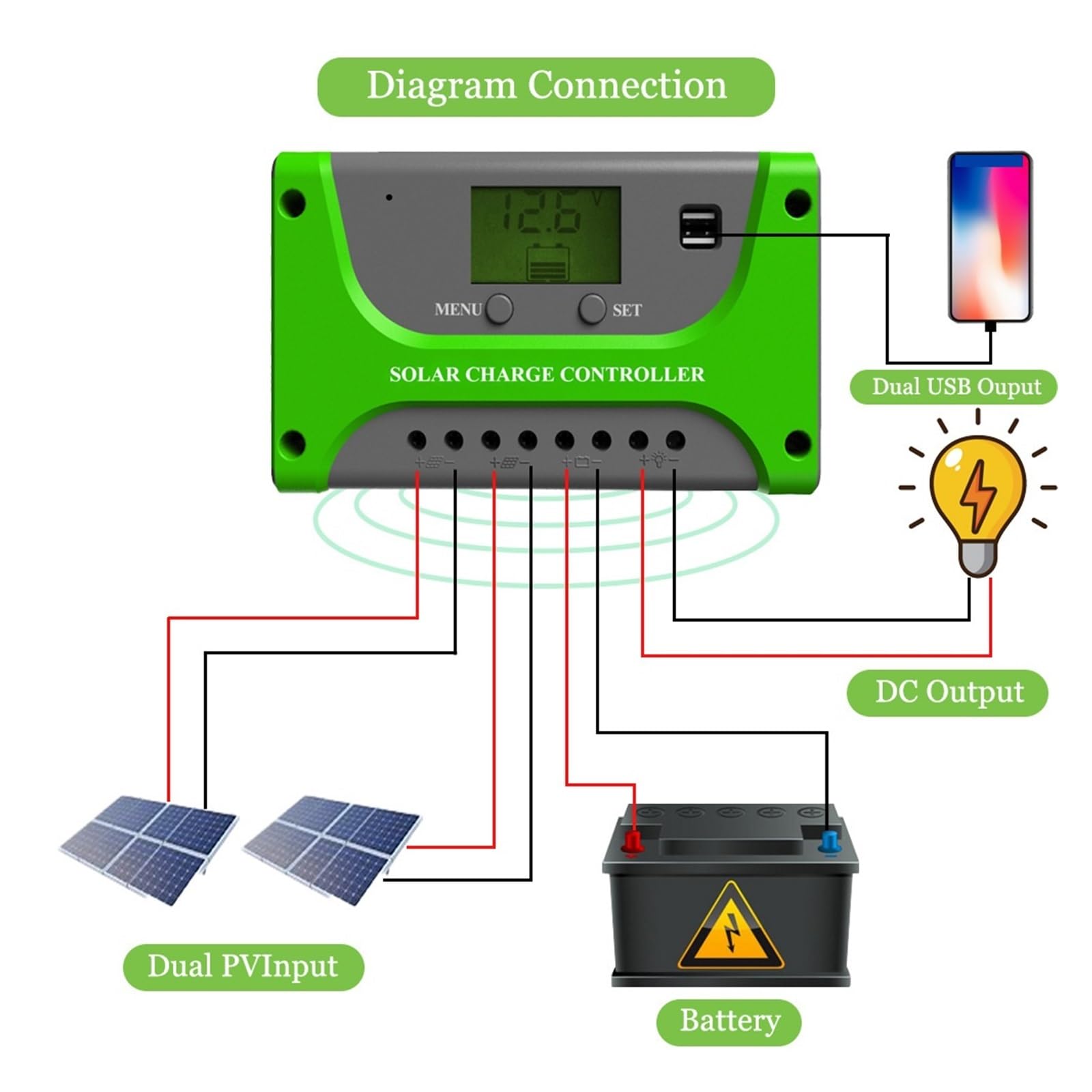 Controlador Solar De 10 A, 20 A, 30 A, 40 A, 50 A, 60 A, Controlador De Carga Solar PWM Fuera De La Red, Entrada Fotovoltaica Dual De 12/24/48 V Fácil Eficaz(10A 12/24V)