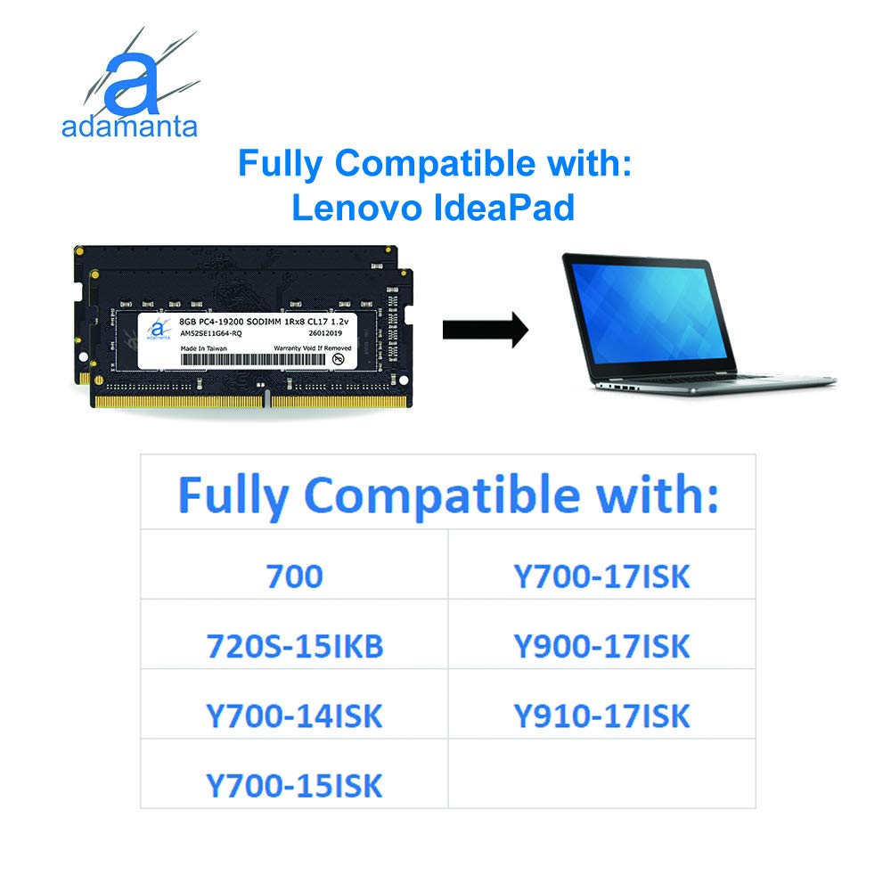 Adamanta 16 GB (2 x 8GB) RAM laptop per Lenovo ThinkPad P51, P71, T470P con 7th Gen Intel i5 & i7 processore DDR4 2400 MHz PC4 – 19200 SODIMM 2RX16 CL17 1.2 V da DRAM