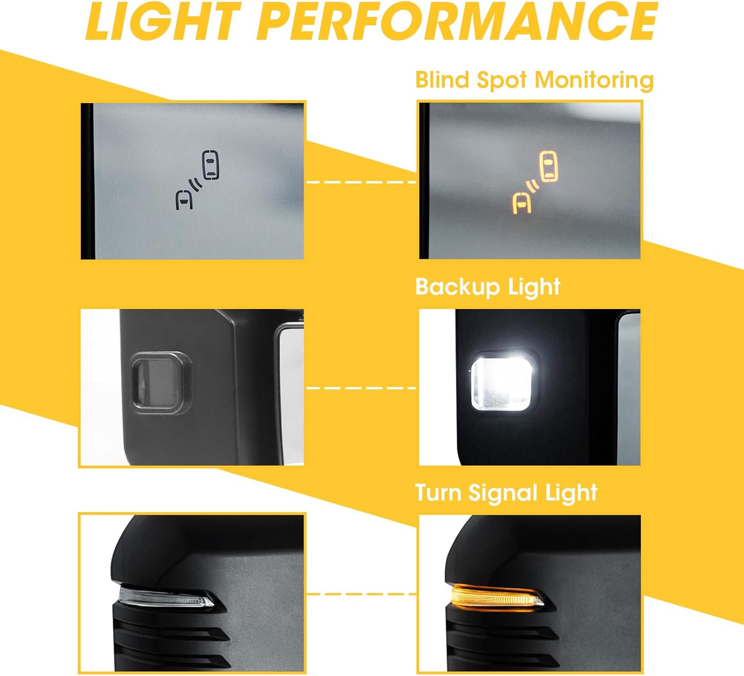 Towing Mirrors for 2007-2021 Tundra, 2008-2017 Sequoia with Power Glass Heated Arrow Turn Signal Blind Spot Light Extendable Fold Pair Set
