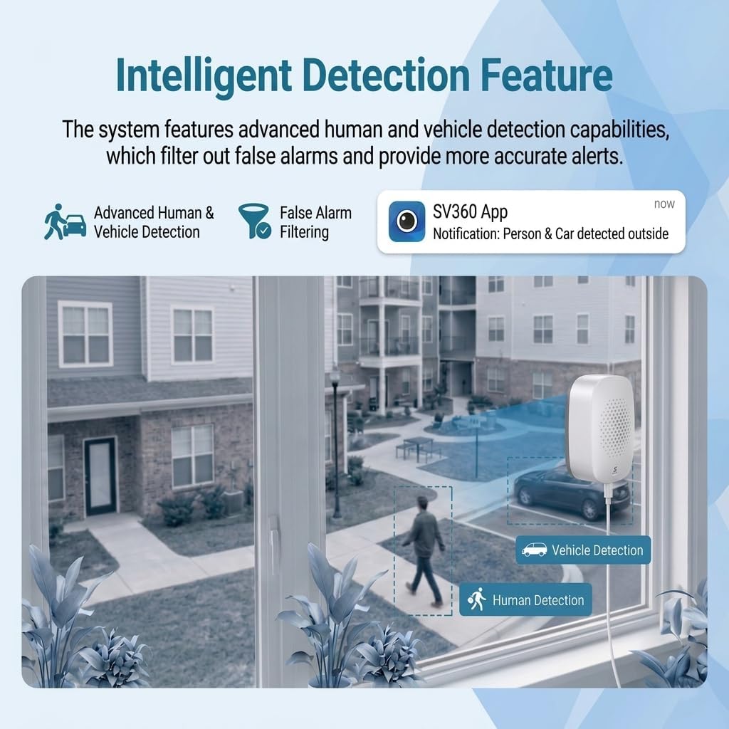 5MP 3K Window Camera, 2.4G & 5G WiFi Indoor Cameras for Home Security image 4
