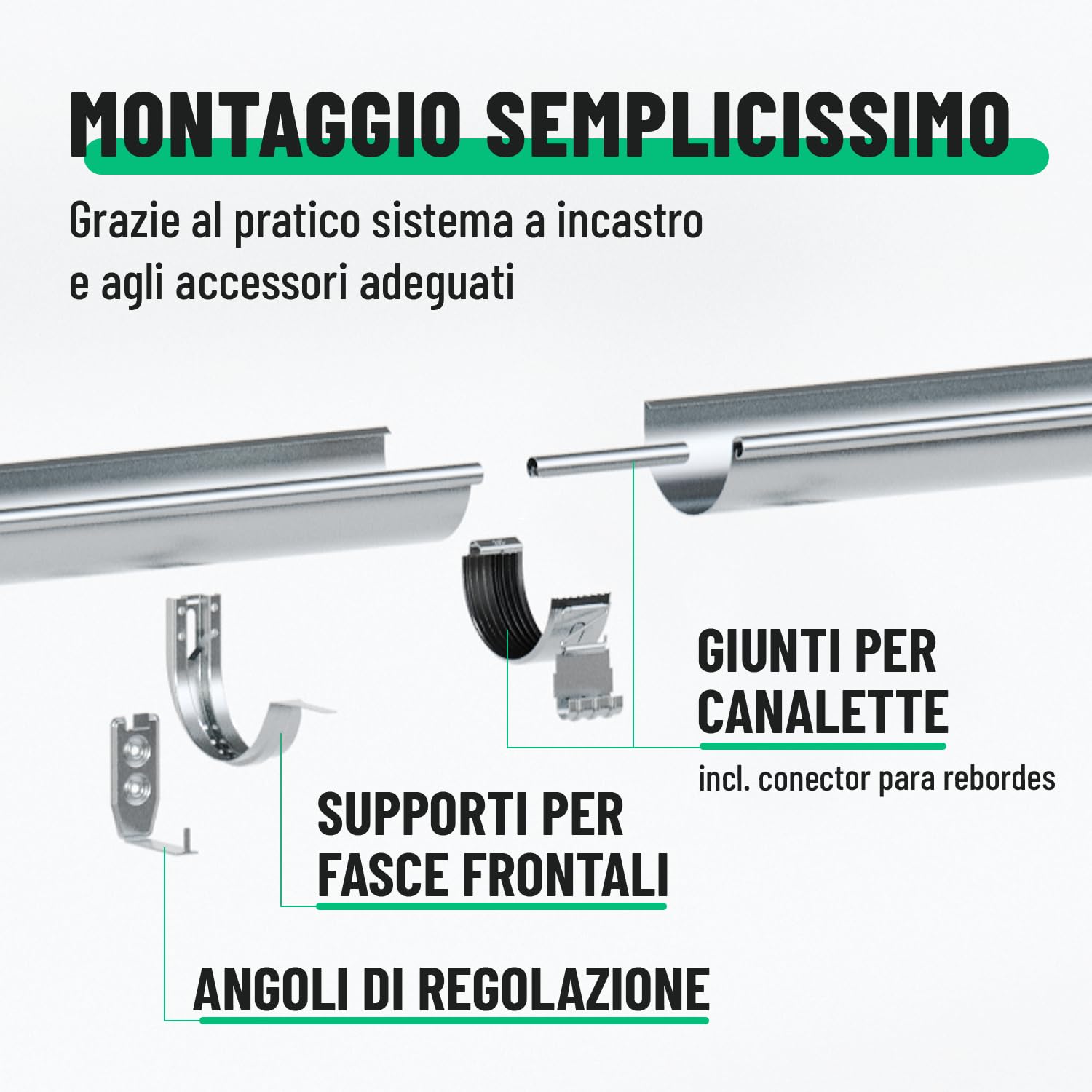 greate grondaia 280 mm 1,15 metri zincata - canale di scarico pioggia | Confezione da 4 - con montaggio semplice e senza attrezzi - grondaia in zinco per serra, carport ecc. canale di scarico tetto