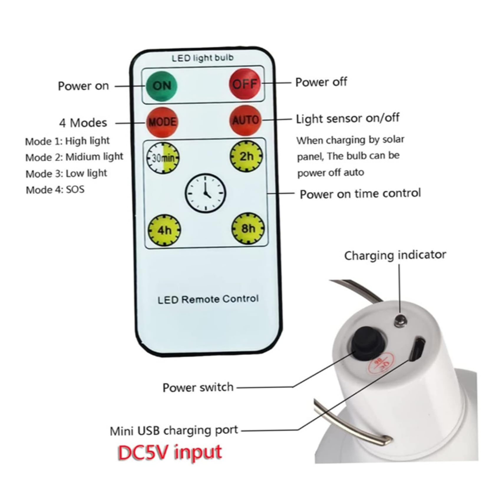 Linternas eléctricas, luces de bombilla solar para jardín al aire libre, 2 piezas de luces solares portátiles con panel y control remoto, bombillas recargables USB con gancho para emergencia, camping