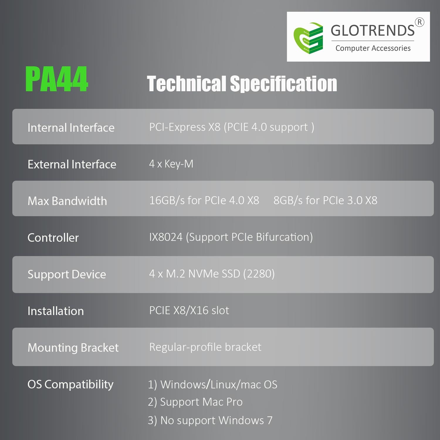 GLOTRENDS PA44 Quad Adaptador M.2 NVMe a PCIe 4.0 X8 con bifurcación PCIe, configuración de Raid M.2 NVMe Suave Mediante Herramienta del Sistema operativo (Solo Compatible con tamaño 2280)